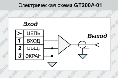 gt200A-01.gif