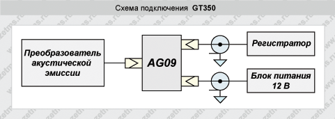 gt350.gif