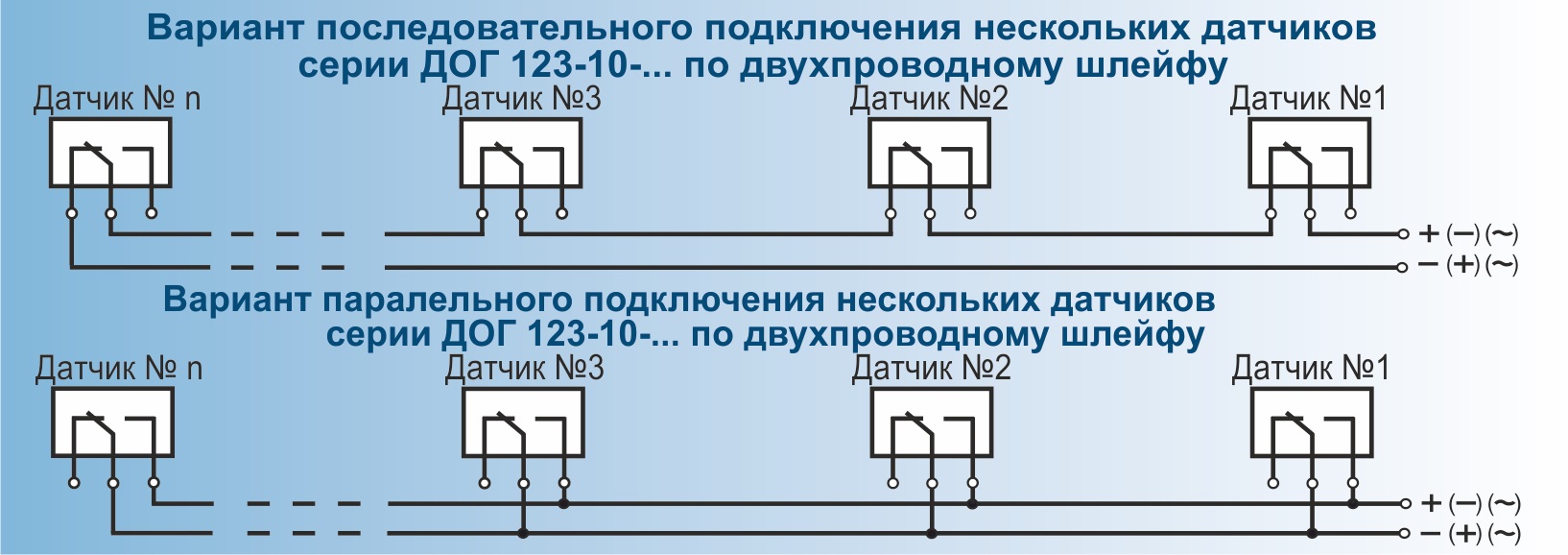 Подключение смк. Датчики ограждения герконовый дог 123-20. Схема подключения герконовых датчиков 220в. Датчик ограждения герконовый дог 123-10-4. Дог 123-10-НТ-4.